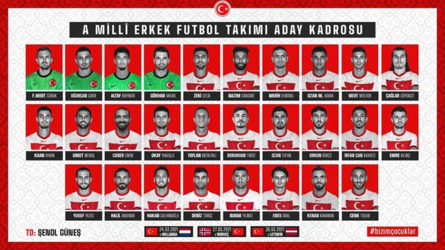 A Milli Takım Açıklandı