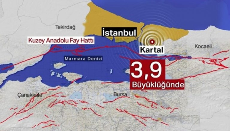 İstanbul depremle sarsıldı